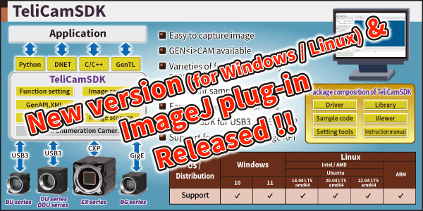 TeliCamSDK (for Windows / Linux) renewal / ImageJ plug-in released