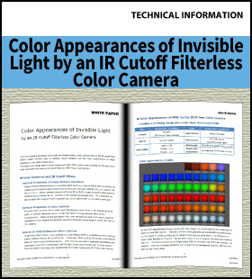 Color Appearances of Invisible Light by an IR Cutoff Filterless Color Camera
