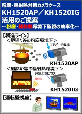 粉塵・輻射熱対策カメラケース KH1520AP／KH1520IG 活用のご提案