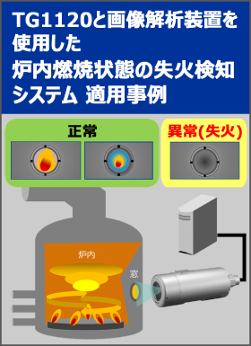 TG1120と画像解析装置(画像識別AI) を使用した炉内燃焼状態の失火検知システム適用事例