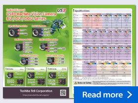 The latest catalog of USB3 camera