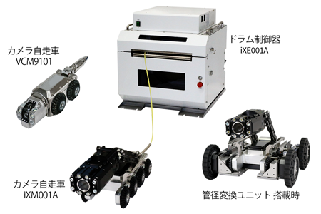 下水本管用自走式カメラシステム iX001Aシステム