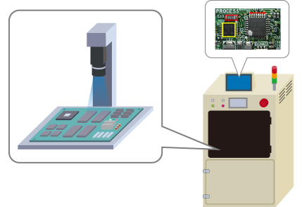 Application image 1(PCB inspection)