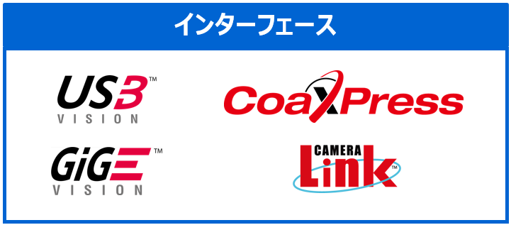 インターフェース