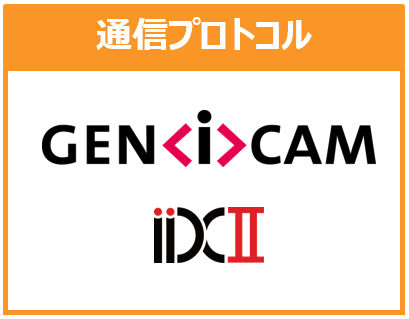 通信プロトコル