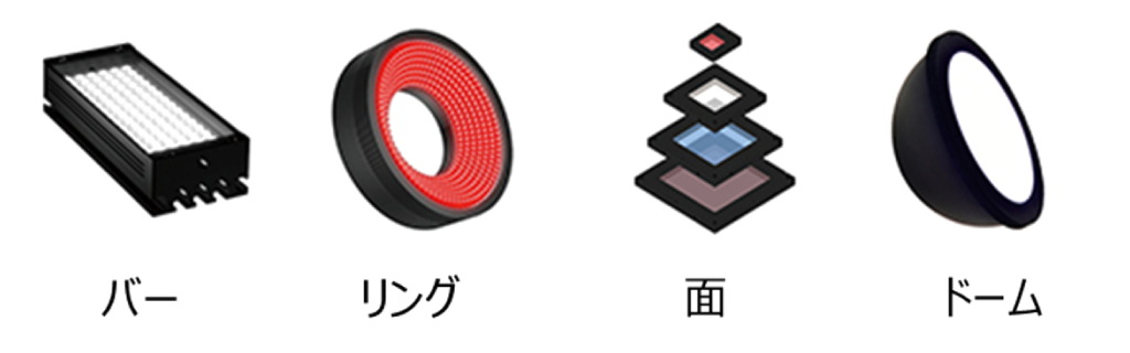 照明の種類