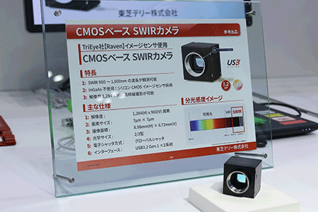 CMOSベースSWIRカメラコーナー写真